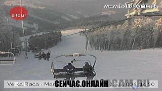 Горнолыжный курорт Vel'ka Raca - Marguska 📺 Прямо сейчас смотреть онлайн